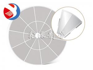 啤酒設備楔形絲篩板